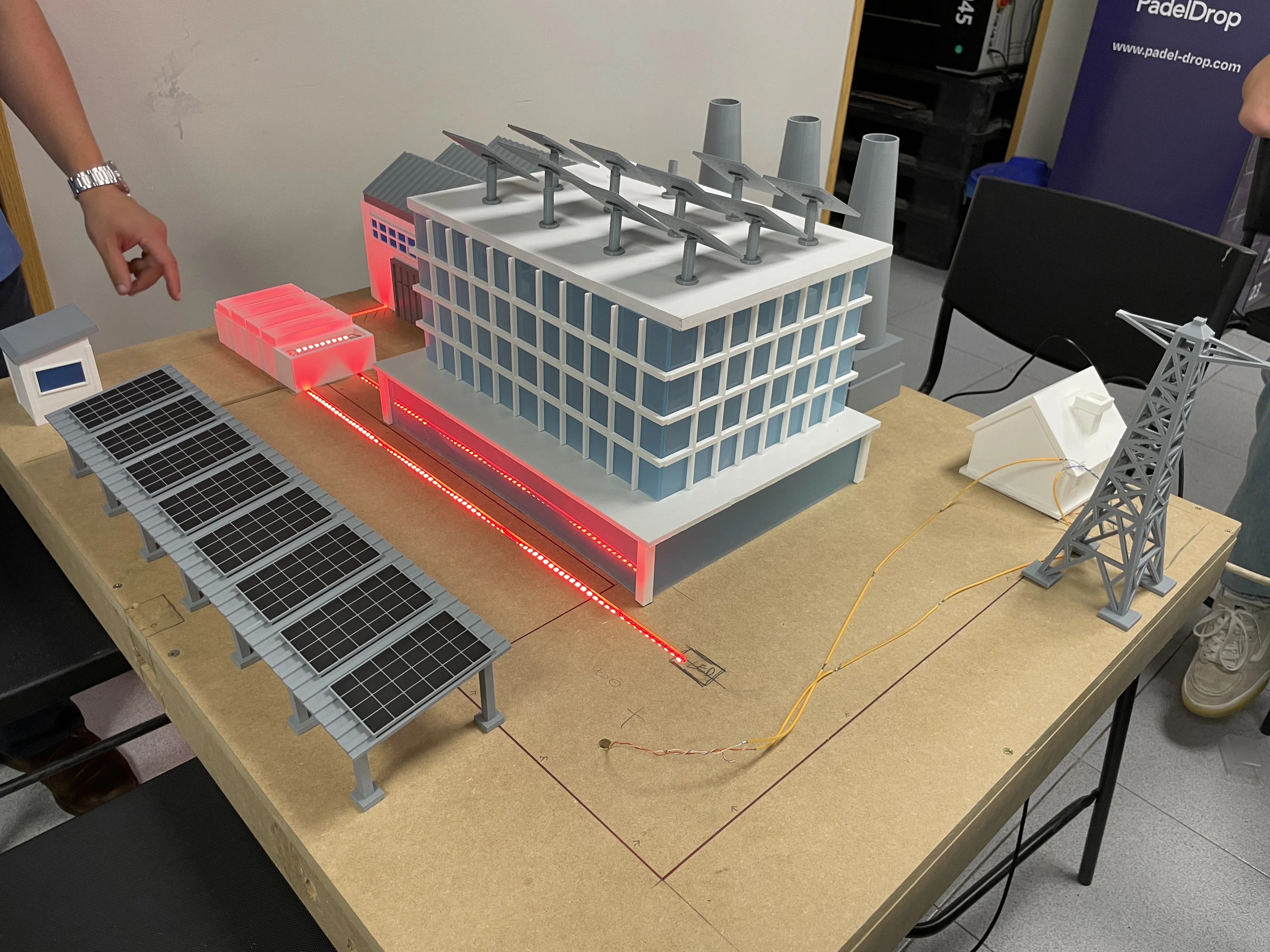 Day 1 state of the model